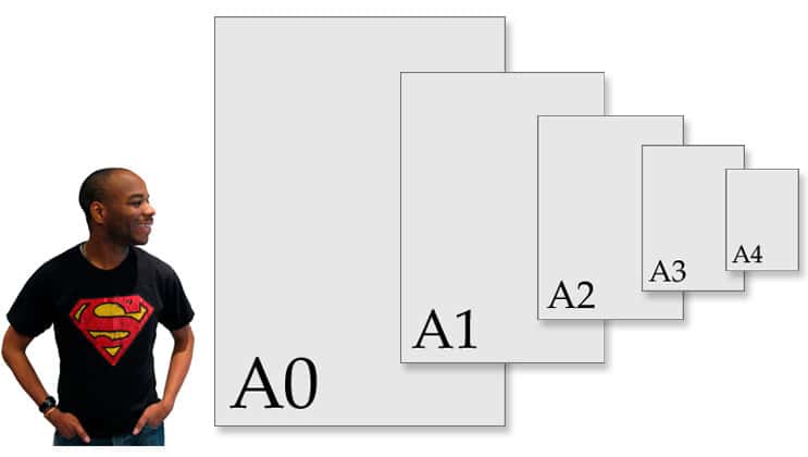 Paper Sizes: Dimensions, Charts, Differences & Uses